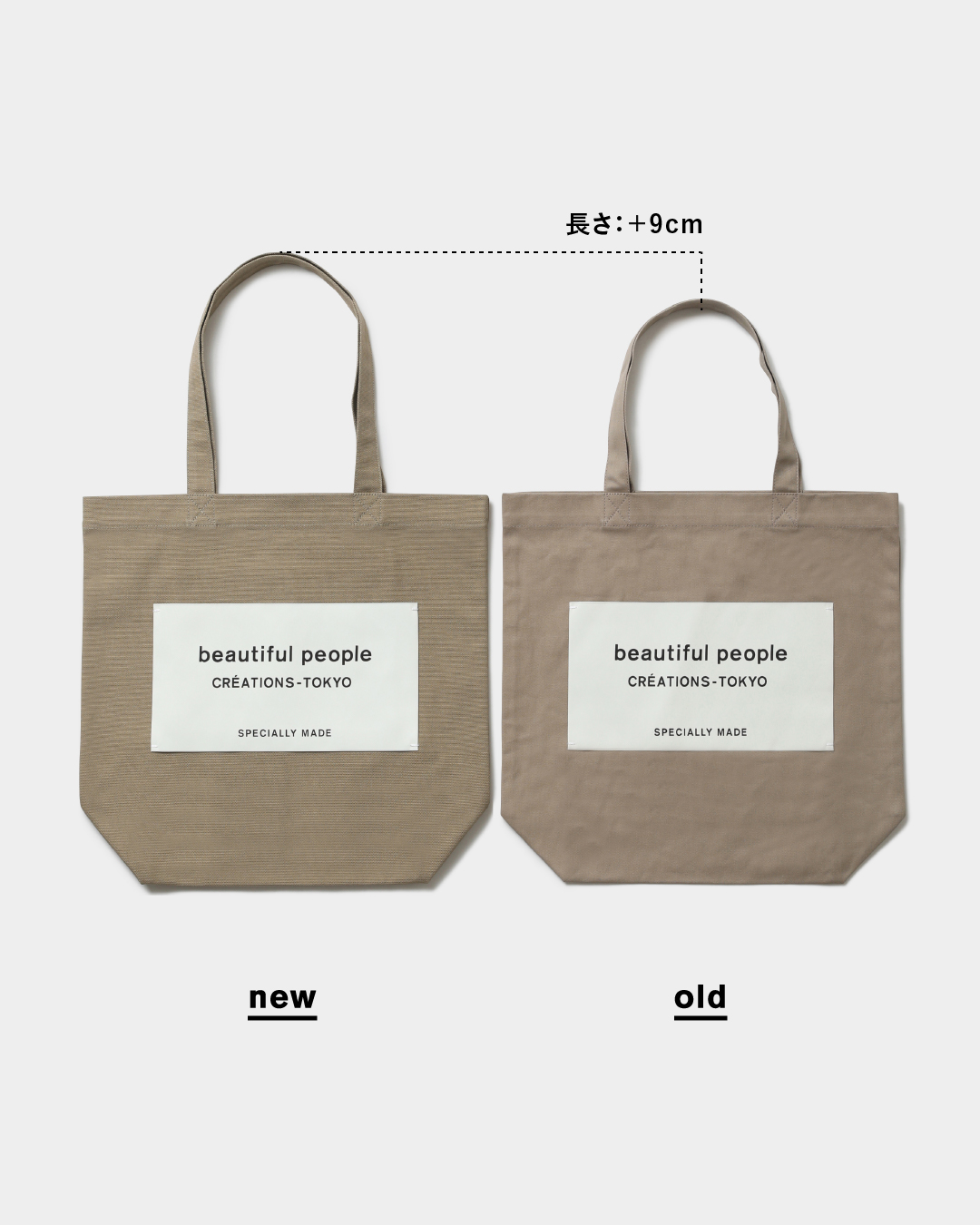 2022 – SDGs nametag tote bag | beautiful people